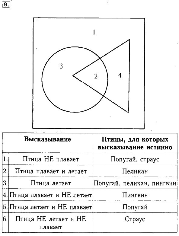 Информатика 4 класс горячев горина. Задание по информатике 4 класс 2 часть 9 задание. Гдз по информатике 4 класс рабочая тетрадь. Информатика 4 класс стр 7 номер 9. Информатика 4 класс рабочая тетрадь 2 часть Горячев стр 7 номер 9.