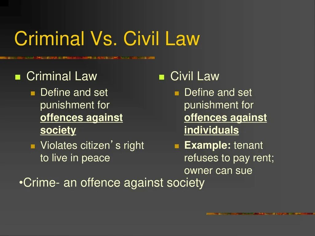 Civil Law and Criminal Law разница. Civil Law System. Civil Law Criminal Law. Различия Civil Law common.Law.