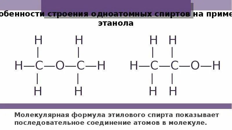 Полная формула спирта