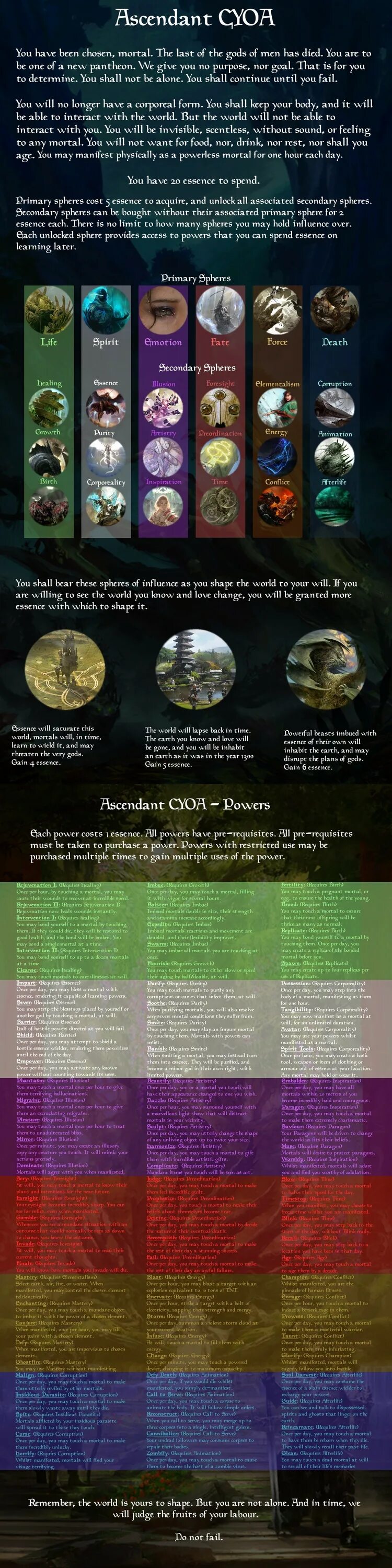 CYOA. CYOA Essence. Worm CYOA v3. Skyrim CYOA.