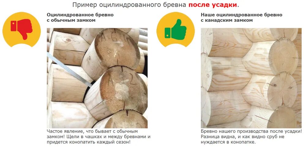 Брусовая технология строительства. Оцилиндрованное бревно 260 параметры. Высота венца. Ширина паза оцилиндрованного бревна 200. Оцилиндрованное бревно 260 мм параметры.