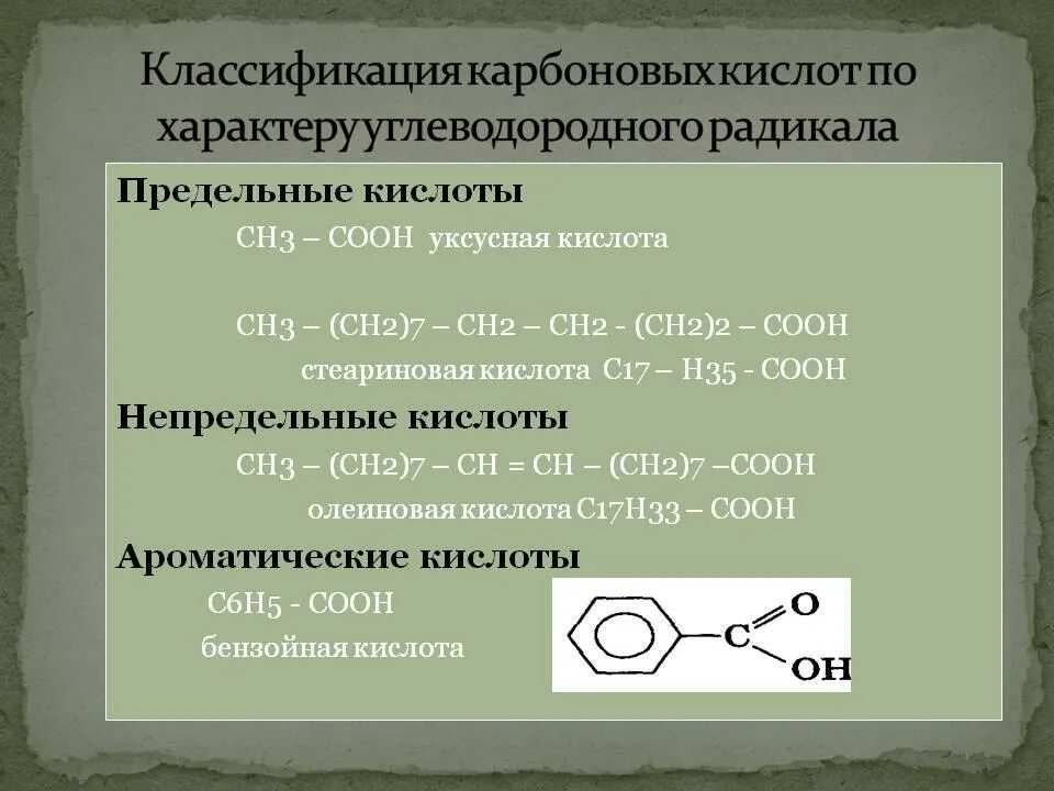 Предельные и непредельные карбоновые кислоты. Многоосновные ароматические карбоновые кислоты. Непредельные карбоновые кислоты. Классификация карбоновых кислот.