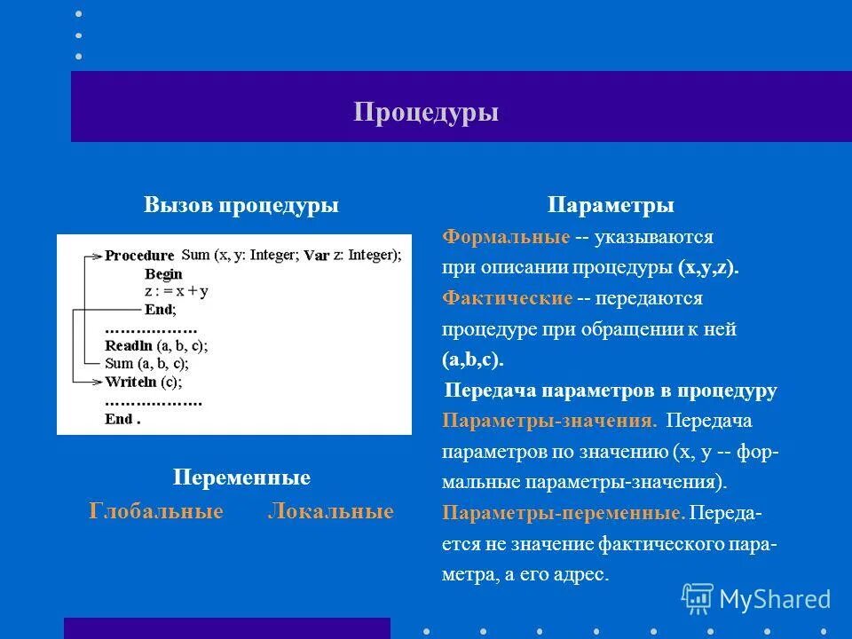 Подпрограмма имеющая произвольное количество входных