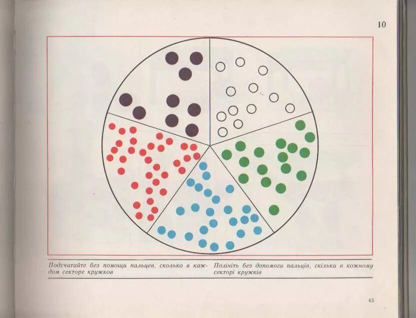 Таблица рабкина тест на цветоощущение 48. Как пройти тест у психиатра. Как пройти тест у психиатра. Вопросы психиатра и ответы. Ответы на тест у психиатра.