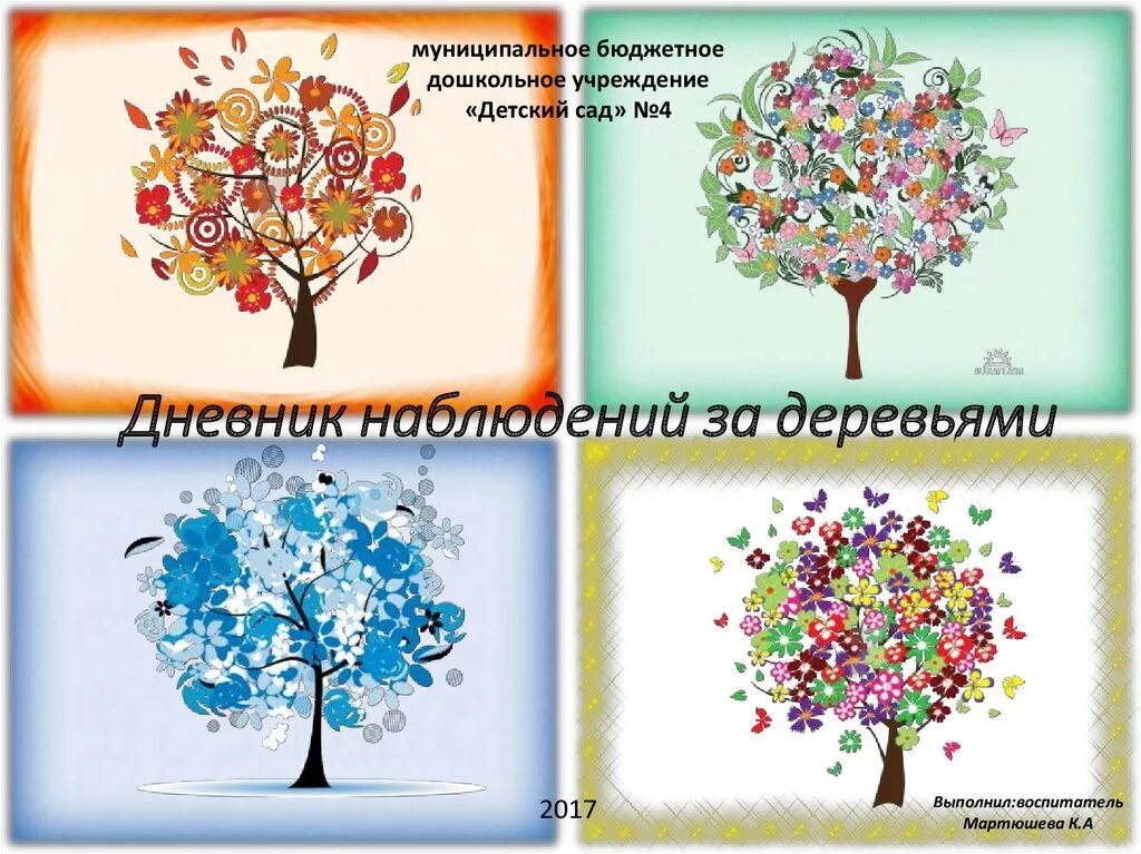 Дневник наблюдения солнца. Дневник наблюдения за деревом. Дневник наблюдений за деревьями осенью. Фенологический дневник наблюдений за деревьями. Яблоня дневник наблюдения.