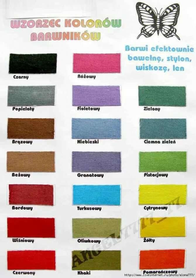 Цвет джинсов название. Краска для джинсов синяя. Краситель для джинсов. Краска цвета джинсов. Краска для джинс до и после.