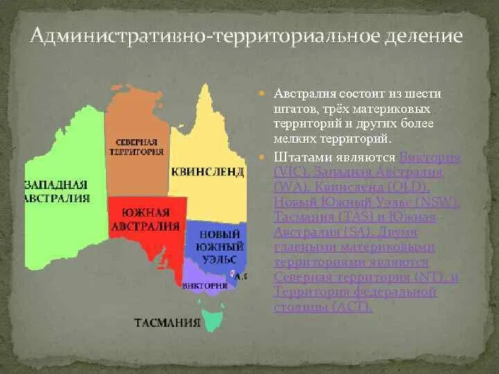 Форма территориального устройства австралии. Административно-территориальное деление австралии. австралийский союз административно территориальное деление. административное деление австралии. административно-территориальное устройство австралии.