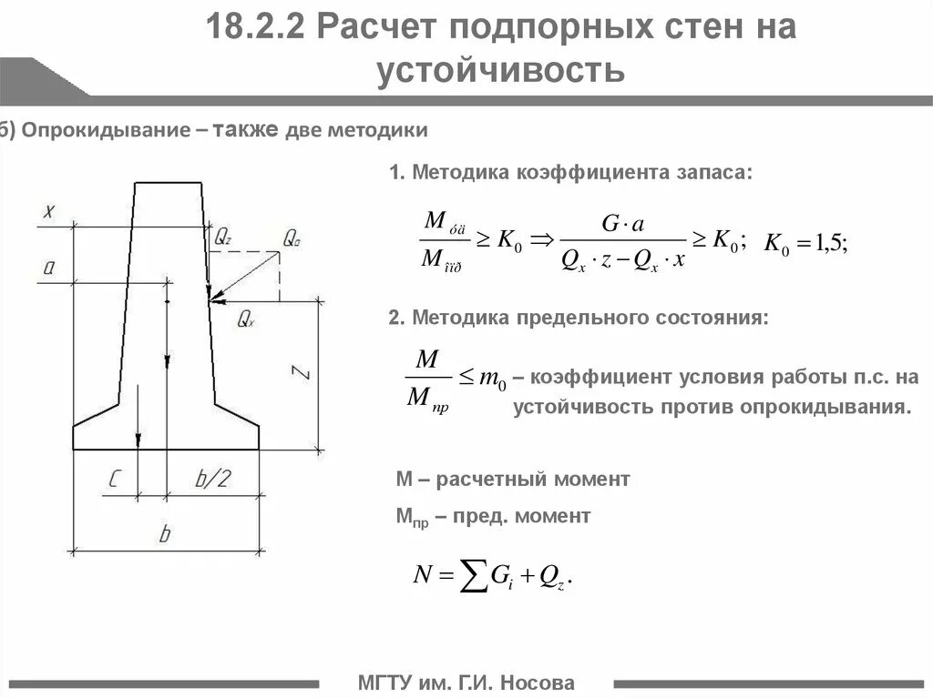 Расчет нагрузки на фундамент ленточного, столбчатого и свайного типа