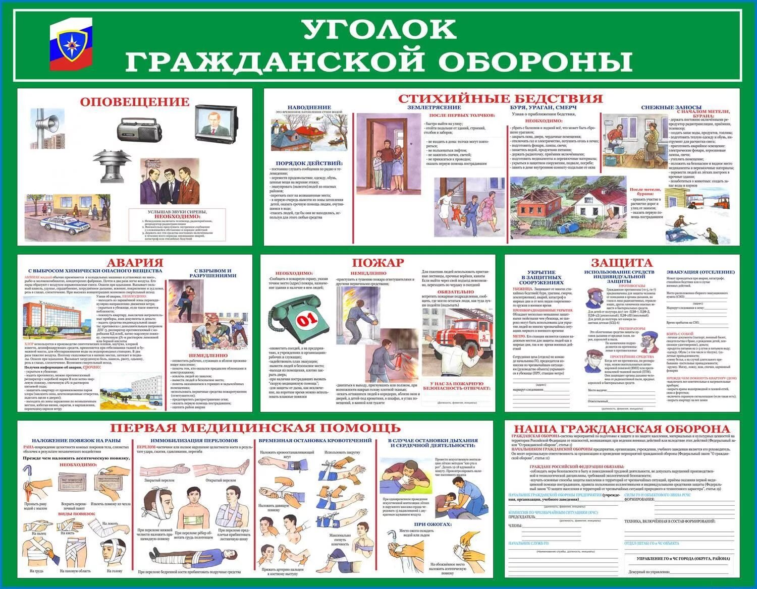 Уголок по гражданской обороне и чрезвычайным ситуациям в школе. Уголок гражданской обороны. Проведение инструктажа по го и чс в учреждении. Инструктаж по го и чс. Памятка вводного инструктажа по го и чс.
