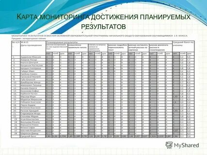 Перевести в режим мониторинга