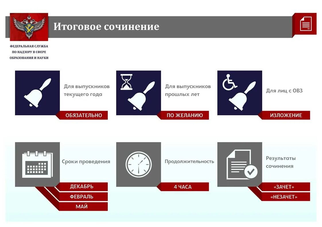 Информационный листок гиа 2021. Подать заявку на егэ 2024 выпускникам прошлых. Заявление на сдачу егэ. Сроки подачи заявления на егэ. Подать заявку на егэ 2024 выпускникам прошлых.