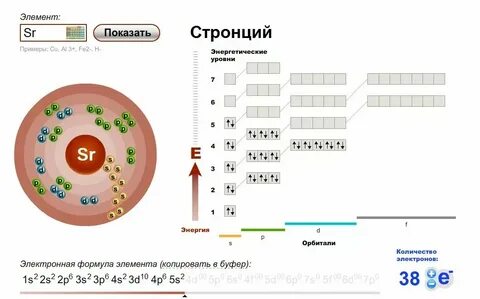 Энергетические уровни бария