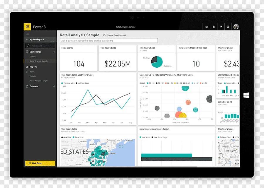 Данные для power bi. Дашборды в Power bi. Аналитика Power bi. Аналитика Microsoft Power bi. Приложение Power bi.