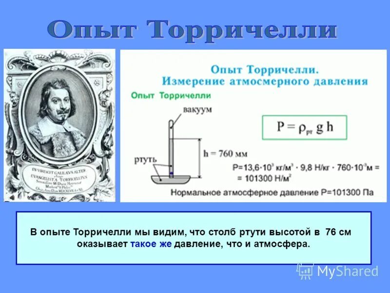 Урок измерение атмосферного давления