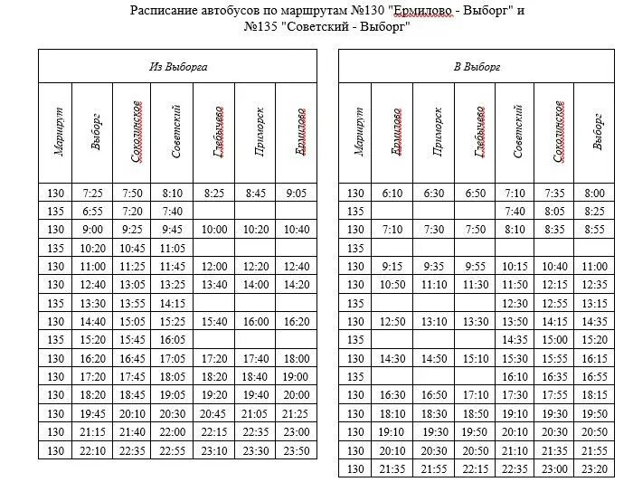 Расписание 130 маршрутки. Расписание автобусов Ермилово 130 Выборг. Расписание 130 автобуса Выборг Советский. Расписание автобусов Приморск-Выборг 130. Расписание автобуса 130 Выборг-Приморск сегодня.