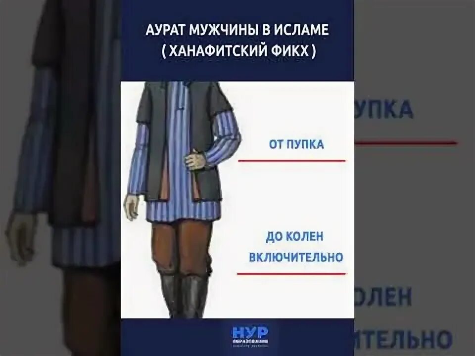 Аурат. Аурат это в исламе. Аурат это в исламе. Аурат. Аурат мужчины в исламе.