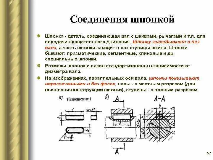 Соединения шпонка ПАЗ допуски. Шпоночное соединение шестерни и вала. Шпонка шпоночное соединение. Плотное соединение шпонки.