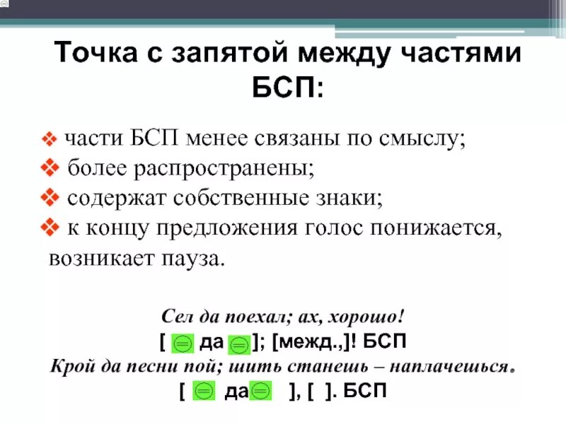 Между часть предложения. Условия постановки точки с запятой. Точка с запятой в сложном предложении. Правила написания точки с запятой. Точка с запятой правила примеры.