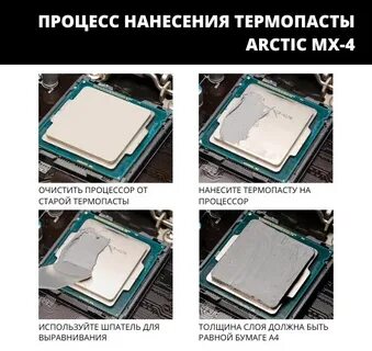 Сколько грамм термопасты