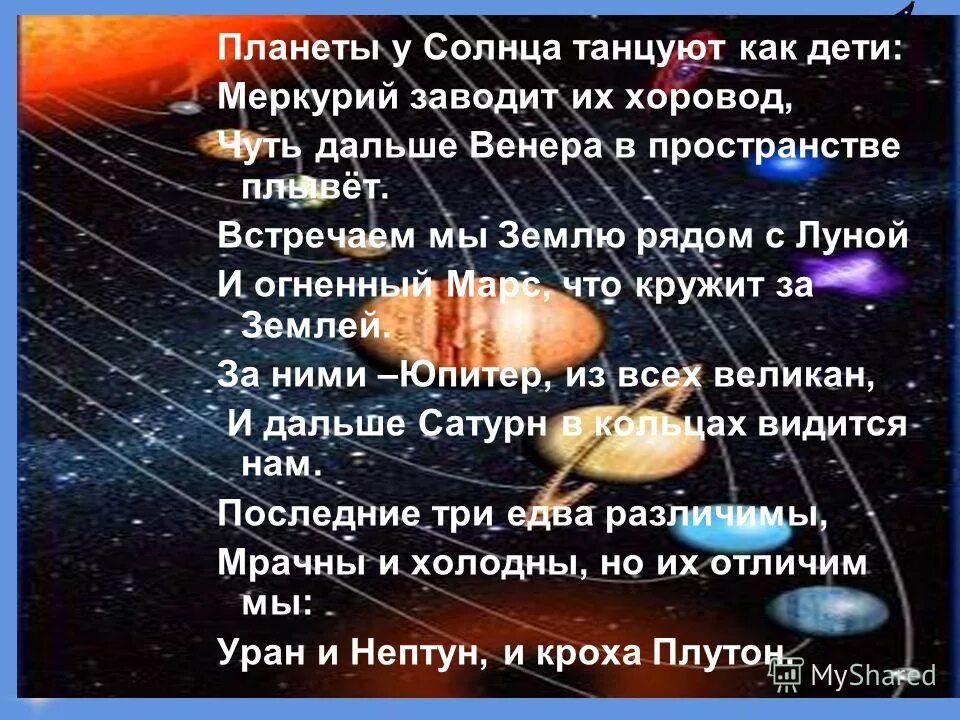 Стихи о солнце и земле. Стих про планеты для детей. Стихи о планетах. Стихотворение про солнце и землю. Стих про планеты солнечной