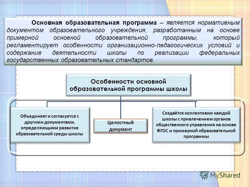 Программа является. Картинка документа образовательная программа. что входит в учебную документацию содержание.