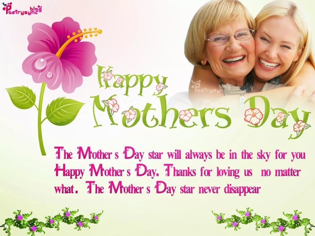 День матери в англии. День матери в Великобритании. Mother's Day. Happy mother s Day. Happy mothers Day messages.