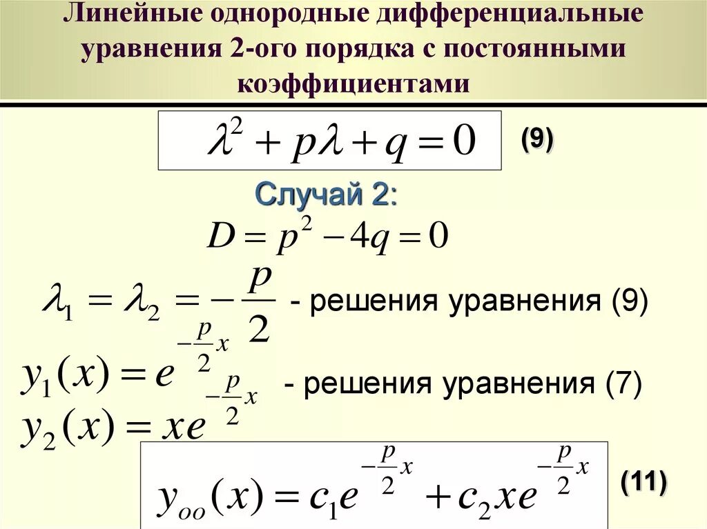 Решение линейных дифференциальных уравнений первого