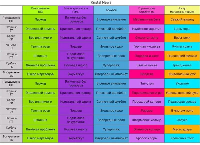 расписание карт в шд в бравл. календарь занятий. кинотеатр северный городец афиша. расписание карт в шд 2024. расписание карт в шд 2024.