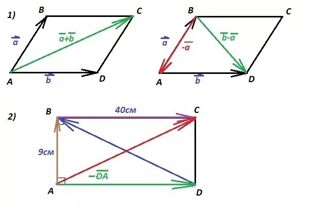Найдите вектора св са. Векторы в параллелограмме. Начертите параллелограмм ABCD чертеж. Выразить векторы в параллелограмме. Сложение векторов параллелограмма.