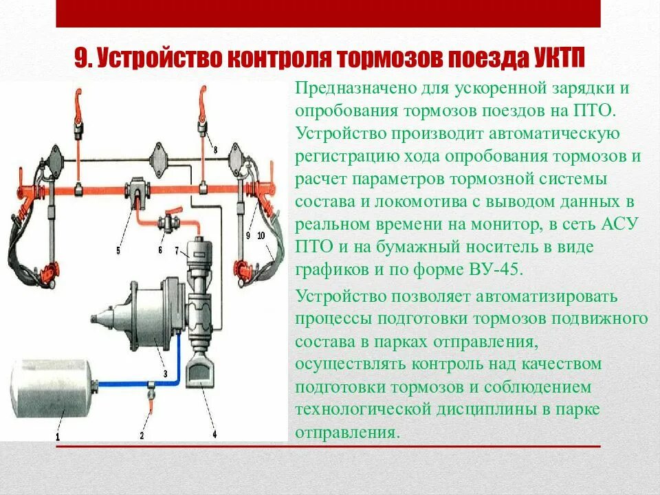 Какие тормоза в пассажирских поездах. Устройство контроля тормозов поезда уктп. порядок опробования тормозов. устройство зарядки и опробования тормозов узот. опробование тормозов в поездах.