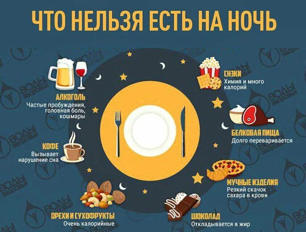 Что нельзя есть на ночь. Что полезно кушать на ночь. Что нельзя кушать на ночь. Что нельзя есть перед сном.