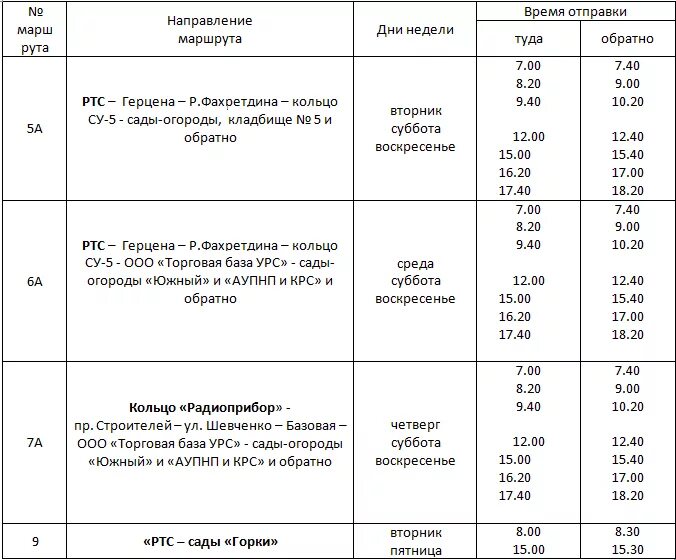 Расписание автобусов