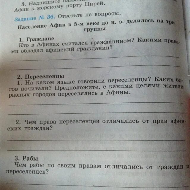 Кто считался гражданином в Афинах. Какими правами обладали граждане Афин. Какими правами обладал Афинский гражданин 5 класс. Кто в афинах считался гражданином 5