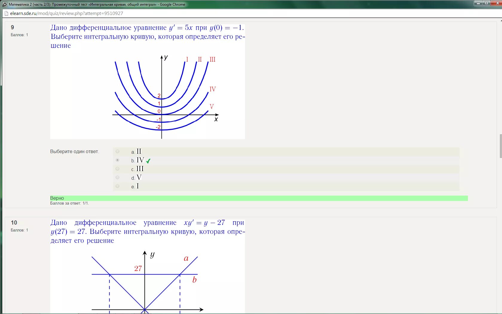 Интегральная кривая общий интеграл тест. Интегральные кривые дифференциального уравнения. Дано интегральное уравнение выберите интегральную кривую. Выбрать интегральную кривую дано дифференциальное уравнение.