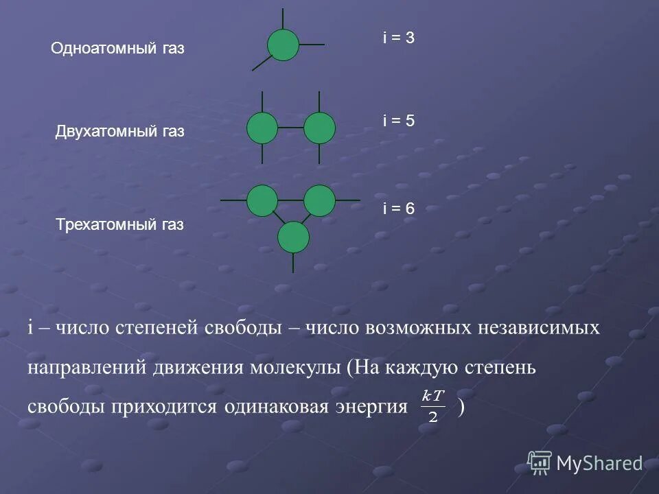 Степень свободы двухатомного газа