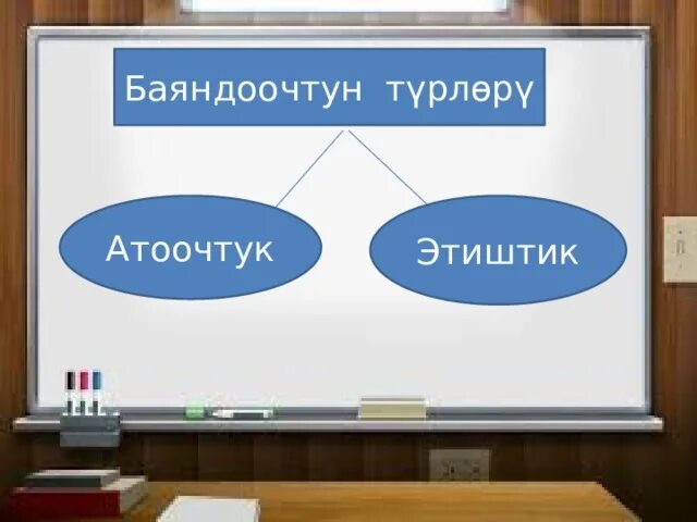 Ээ баяндооч. Ээ баяндооч