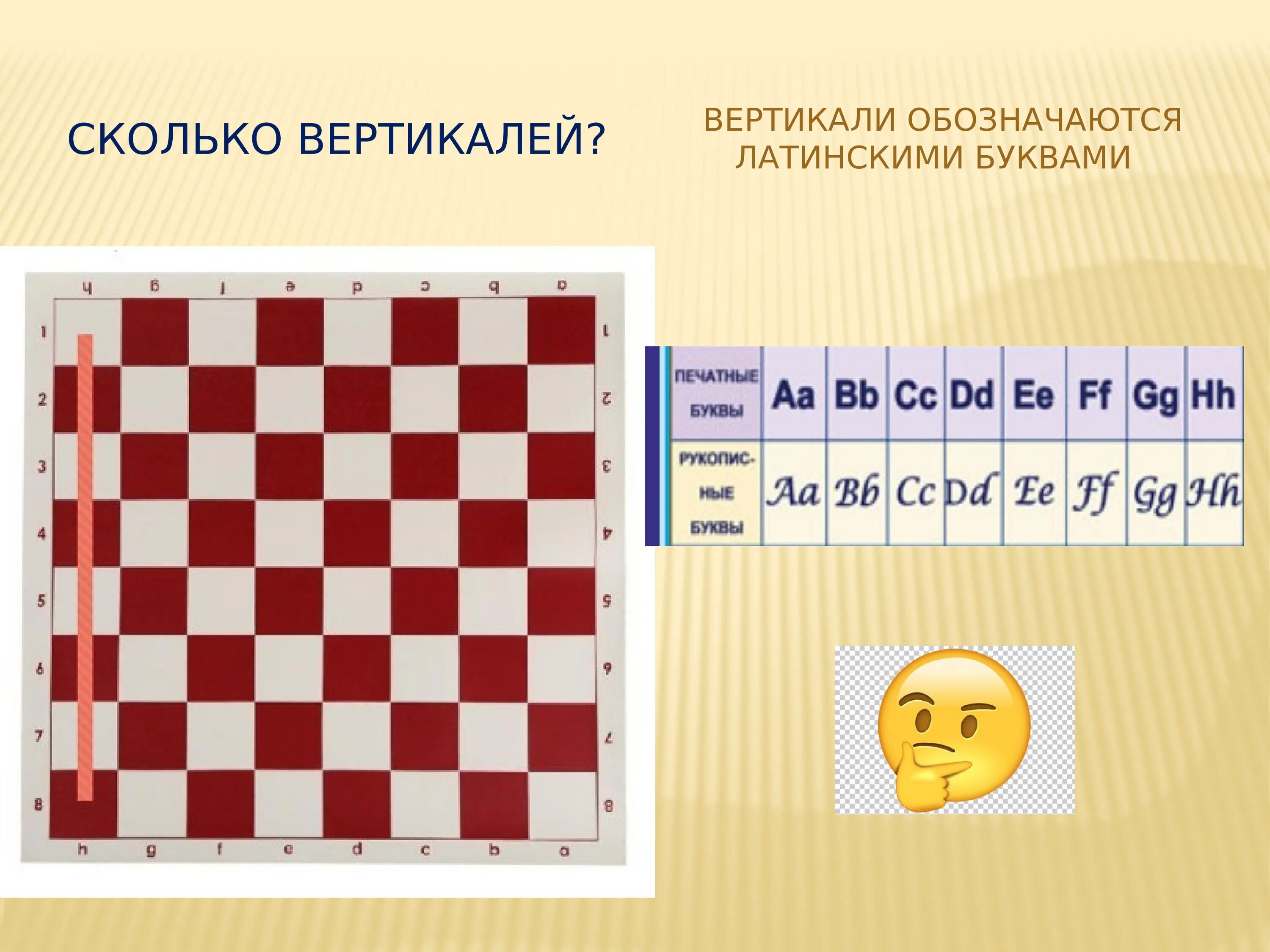 Чатуранга презентация. Как обозначается Вертикаль. Латинские буквы в шахматах. По вертикали.
