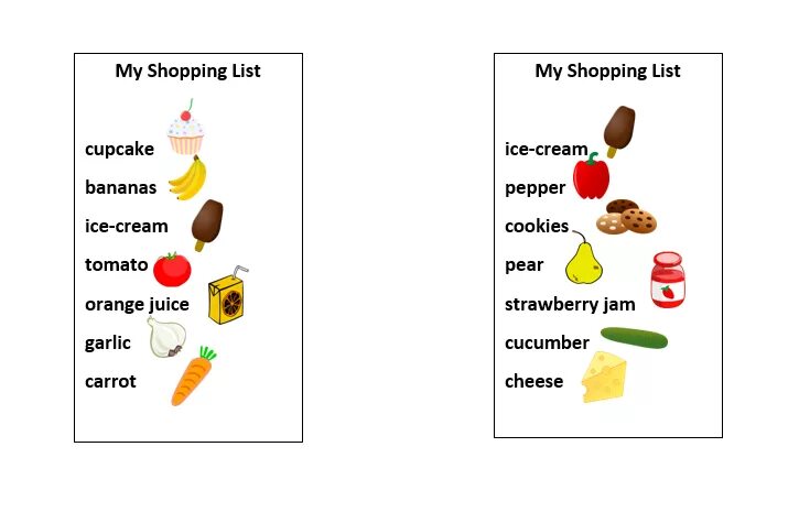 Список покупок на английском языке. Составить список покупок. Составить список покупок на английском. Лист для списка продуктов. My mum shopping list