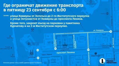 Перекрытие дорог военными сегодня