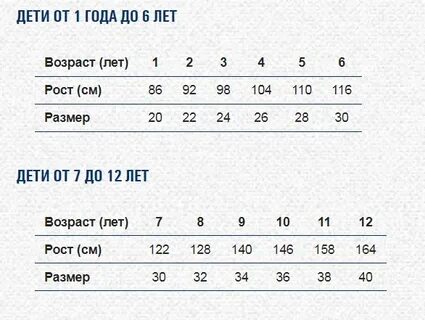 2 3 года это какой возраст
