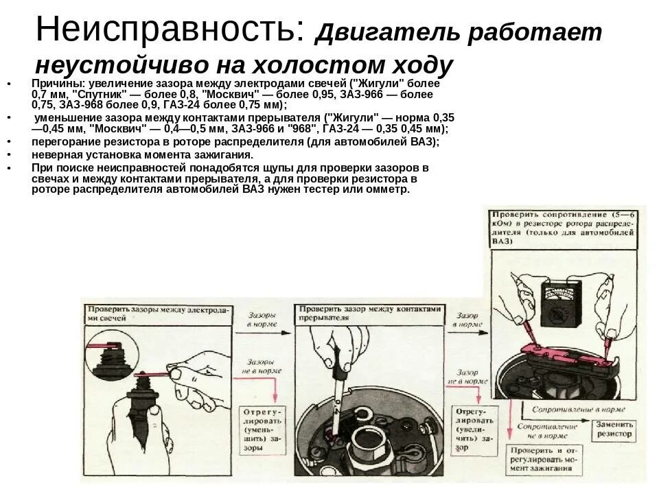 Причины неровной работы двигателя. Причины нестабильной работы двигателя. Двигатель запускается на холостом ходу. Неустойчиво работает двигатель на холостом ходу. Двигатель не развивает максимальные обороты