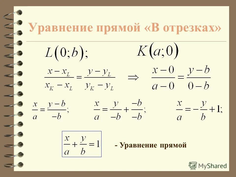 Уравнение прямой на плоскости - презентация по Алгебре