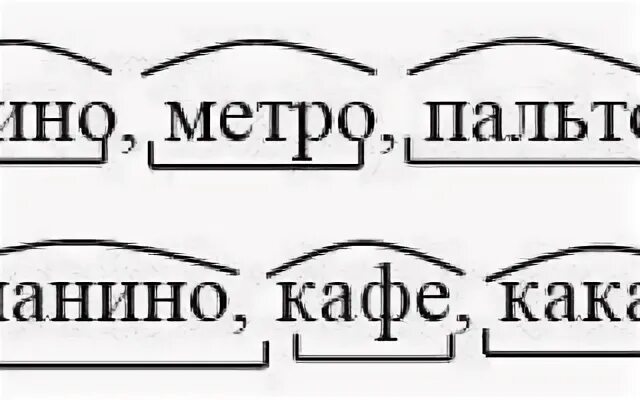 Чувство окончание слова. Пальто разбор слова по составу. Пальторазбрр по составу. Пальто состав слова. Пальто разбор по составу.