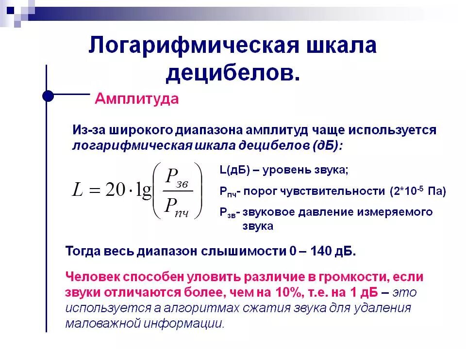 Амплитуда 10 и 5