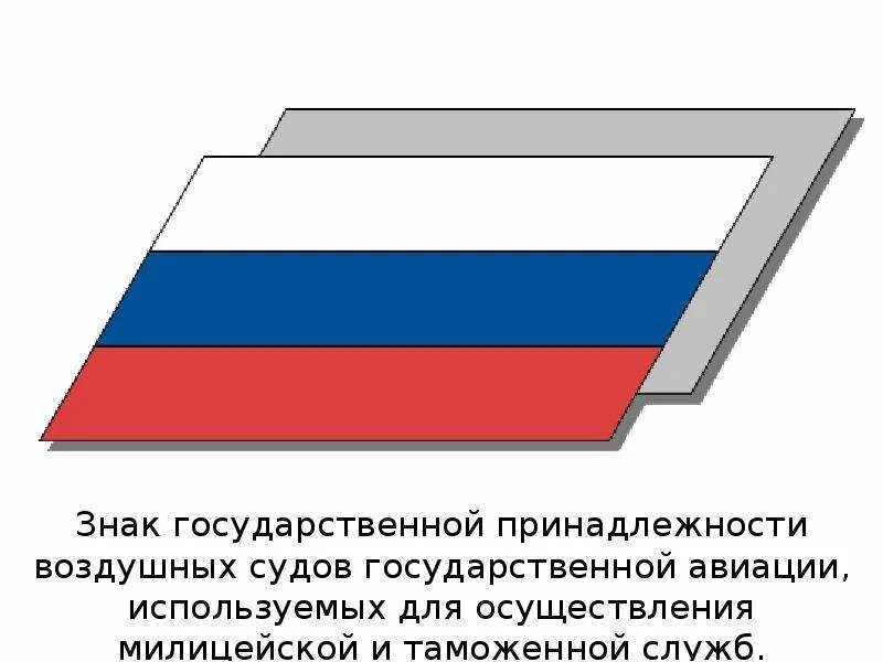 Флаг судов рф. Государственный опознавательные знаки воздушных судов. Государственный и регистрационный опознавательные знаки. Государственный опознавательный знак воздушного судна. Знаки национальной принадлежности воздушного судна.