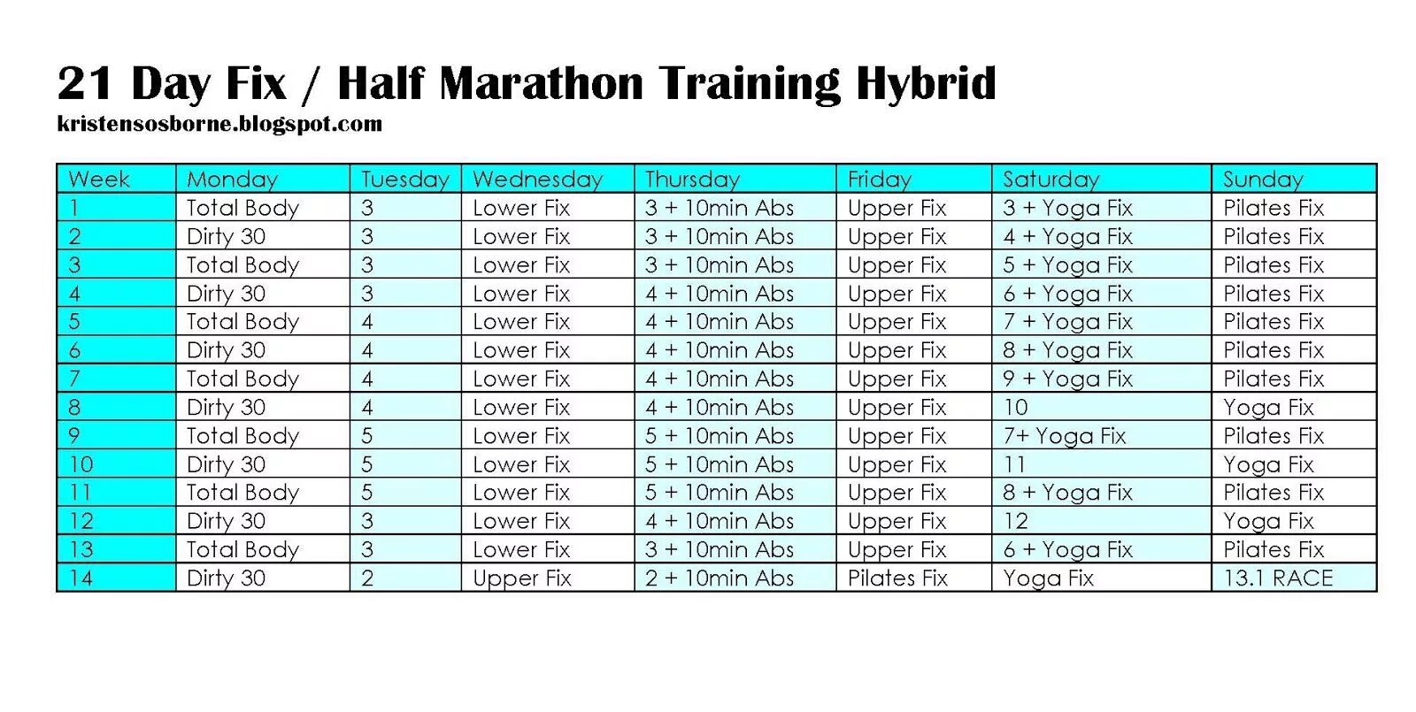 Training Plan. Plan21. 7 Day Marathon excel. Half Marathon quote. Half fix