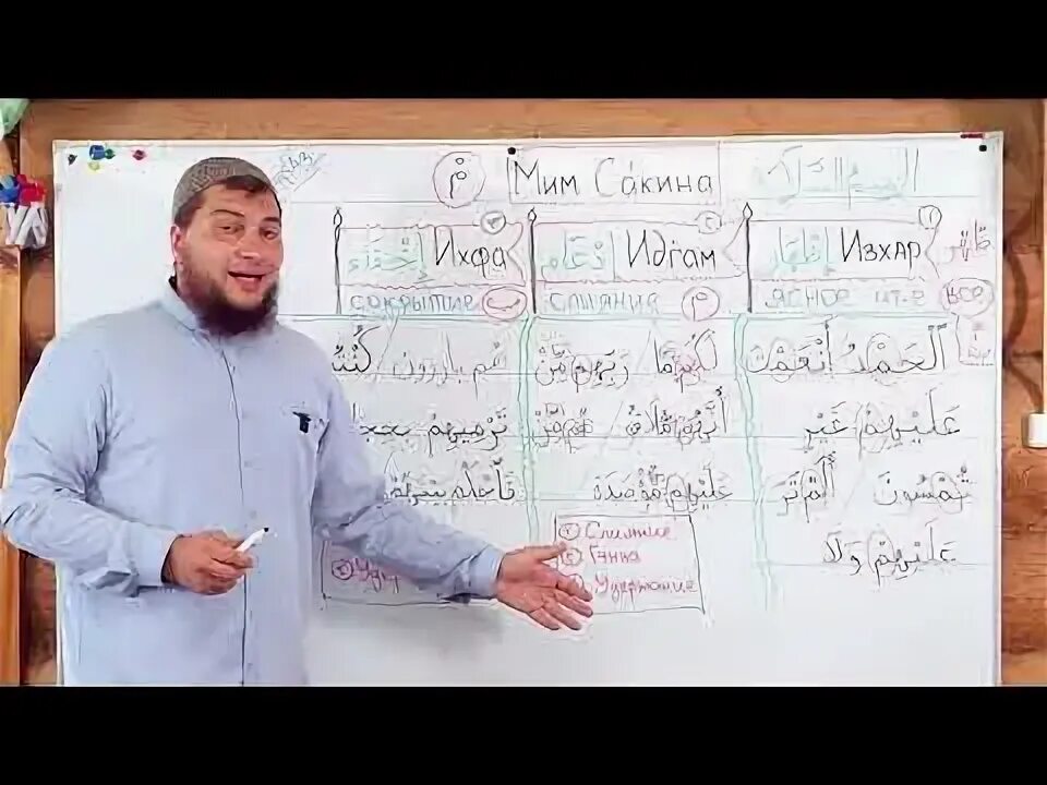 Уроки абу ясин. Уроки абу ясин. Арабский язык с русланом маликов. Уроки абу ясин. Арабский язык с русланом маликов.