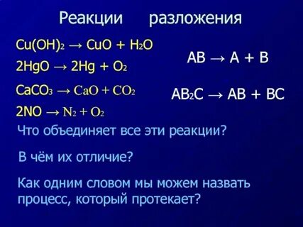 Nh3 cuo cu n2 h2o коэффициент