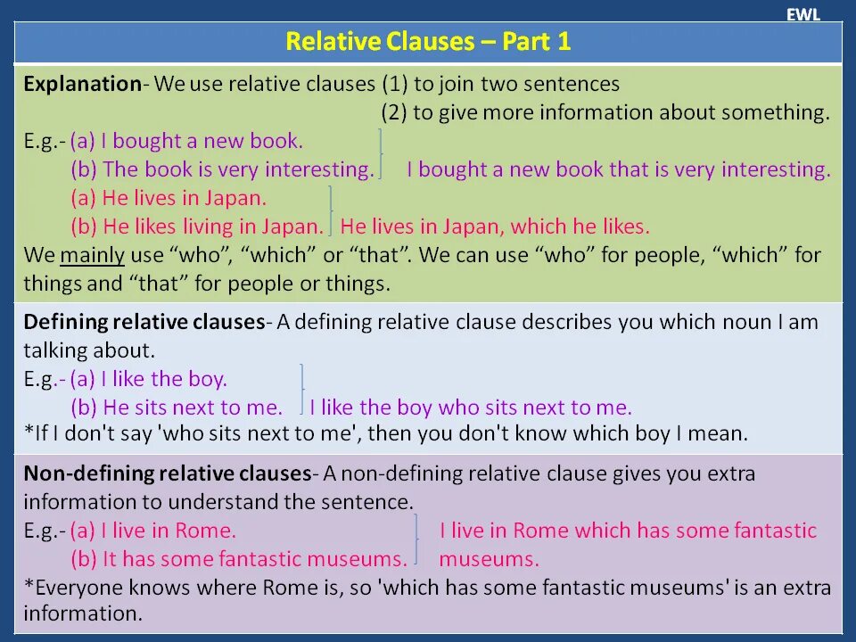 Use related. Relative clauses в английском. грамматика relative clauses. that clause в английском языке. defining relative clauses в английском языке.