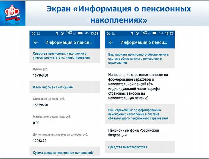Как узнать пенсионные отчисления. Как узнать свои перечисления в пенсионный фонд. Как узнать пенсионные накопления.